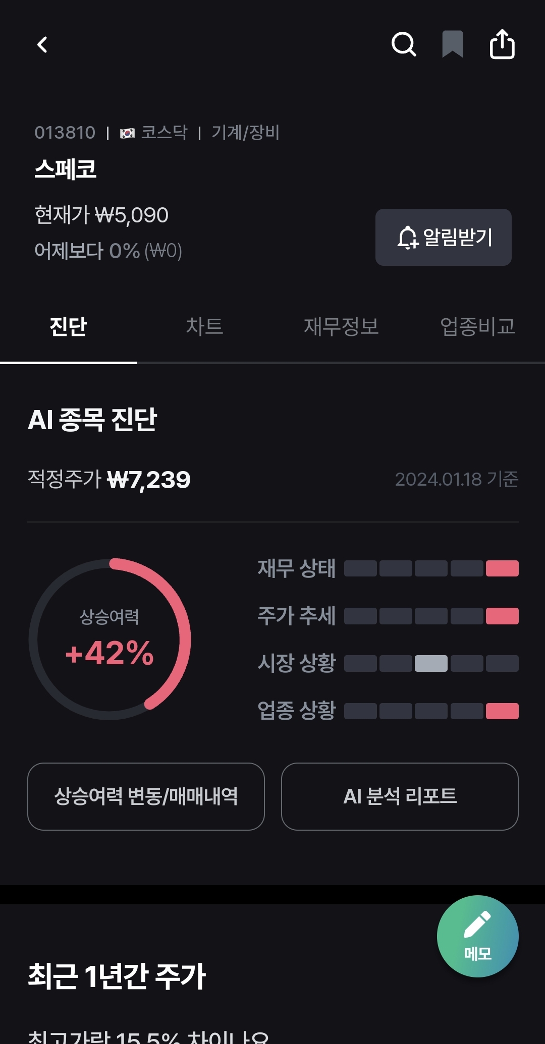 퀀트랙 적정주가