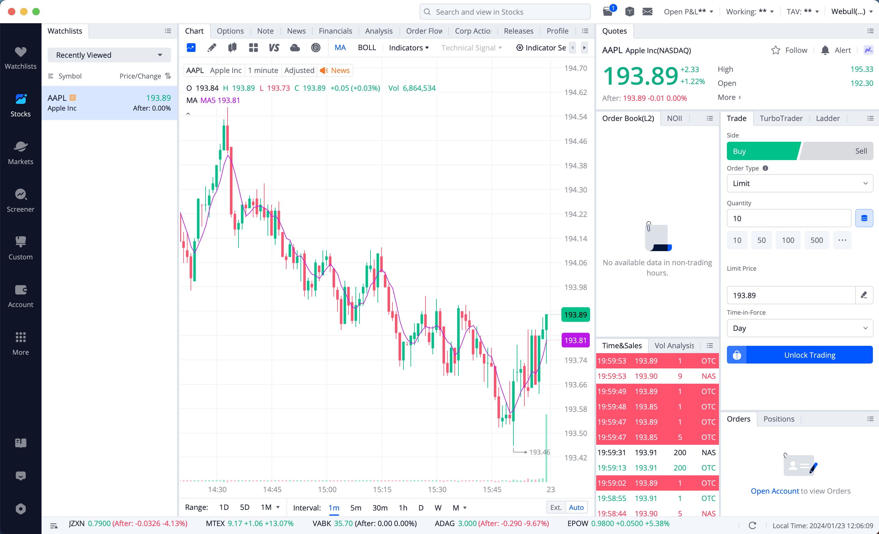 Stocks