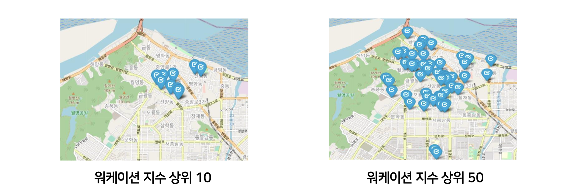 워케이션 인덱스, 10, 50