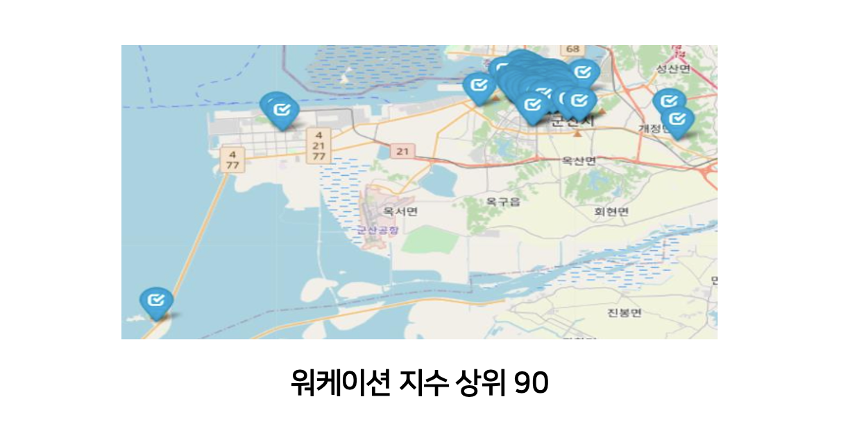 워케이션 인덱스, 90